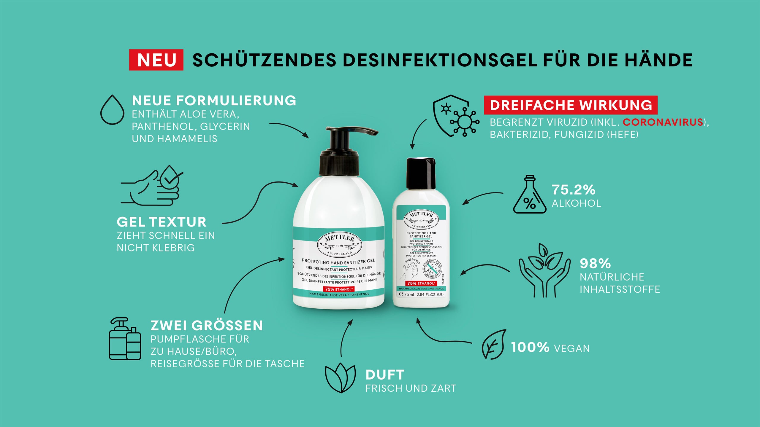 Banner Reveal Hand Sanitizer