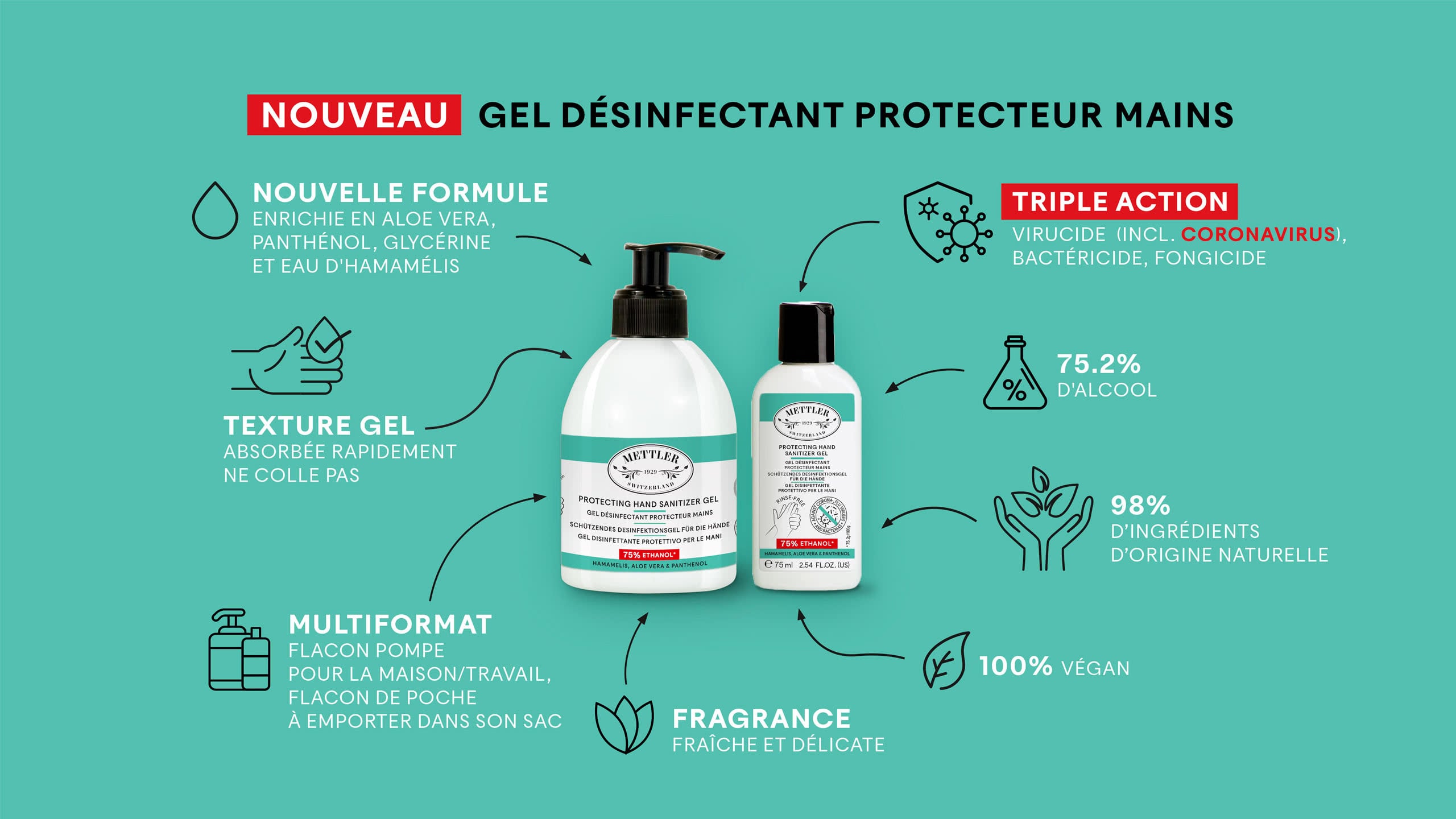Banner Reveal Hand Sanitizer
