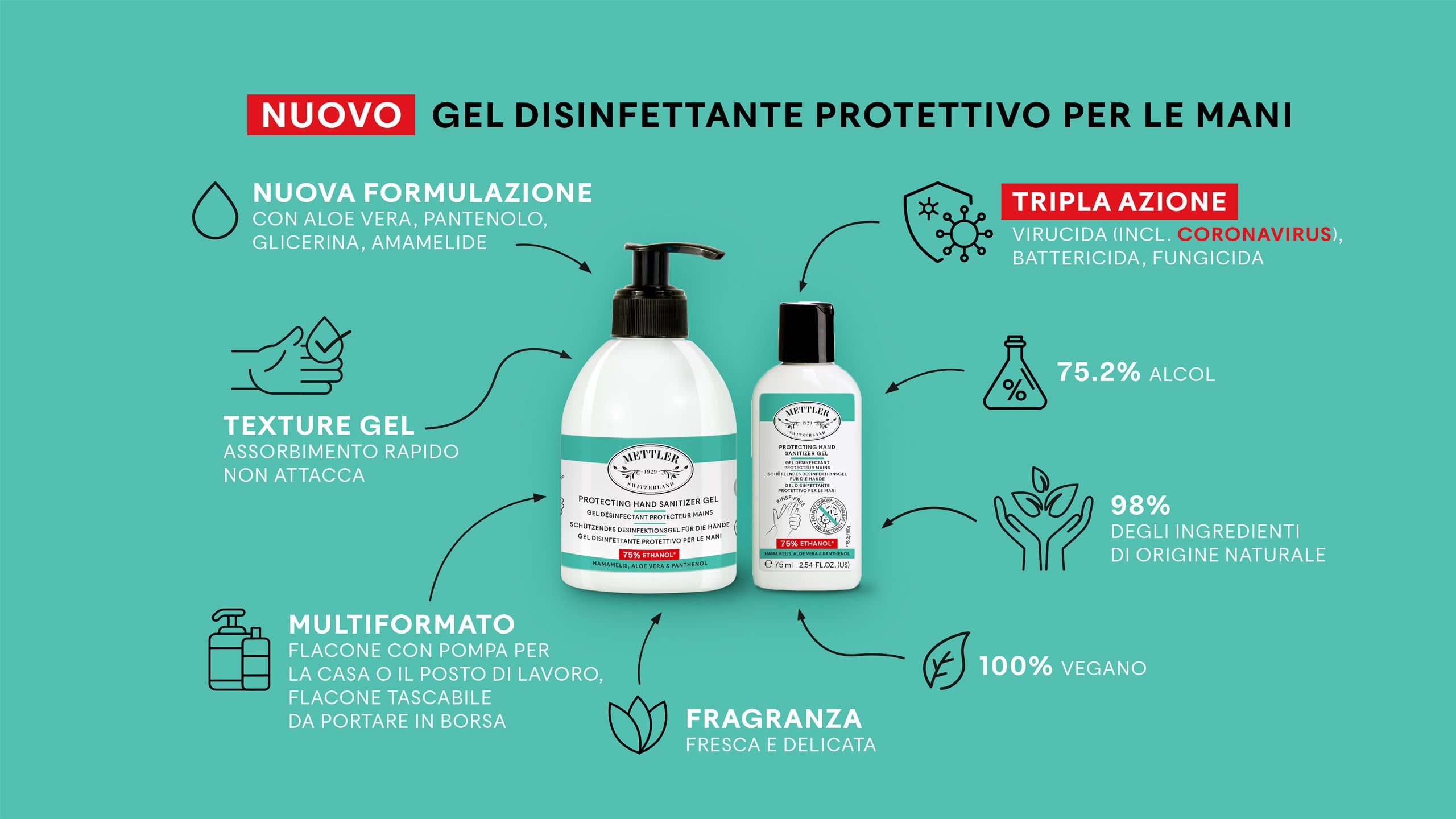 Banner Reveal Hand Sanitizer